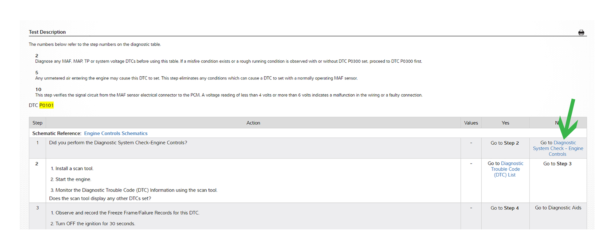 Mitchell ProDemand DTC Code P0101 Repair Information